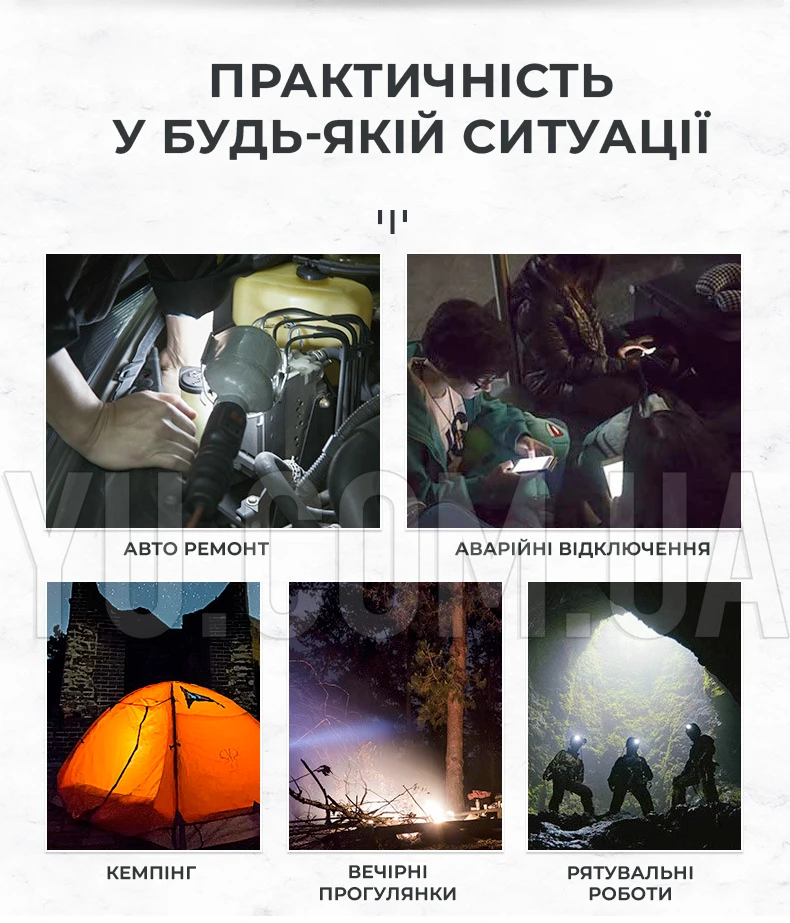 Налобний ліхтарик BL 2016 COB ліхтарик на батарейках Налобний ліхтарик BL 2016 COB ліхтарик на батарейках